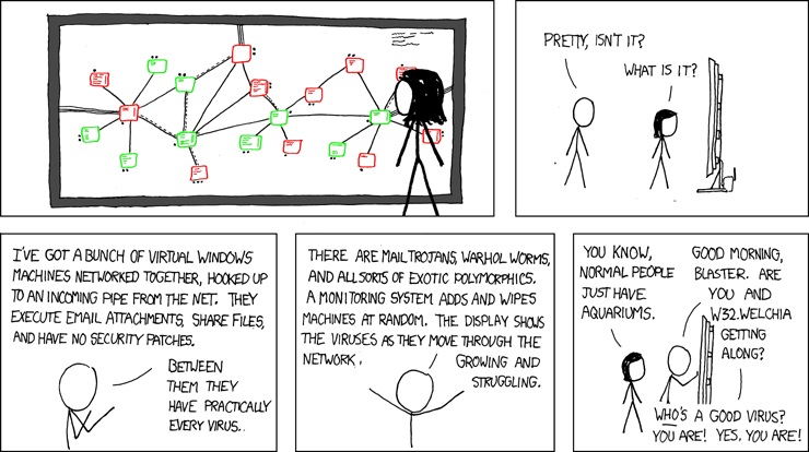 XKCD 350: Network — the spiritual ancestor of ZealPalace